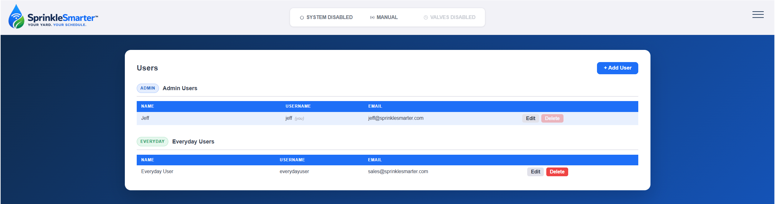 SprinkleSmarter user account setup and household access control screen